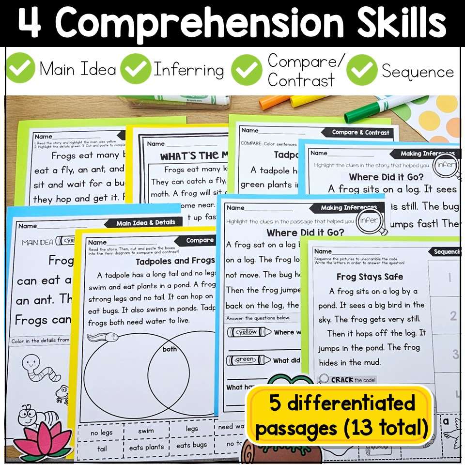 Frogs Comprehension Passages Reading Practice Frog Life Cycle Main Idea - Image 3