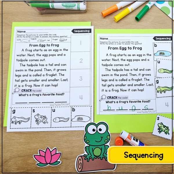 Frogs Comprehension Passages Reading Practice Frog Life Cycle Main Idea