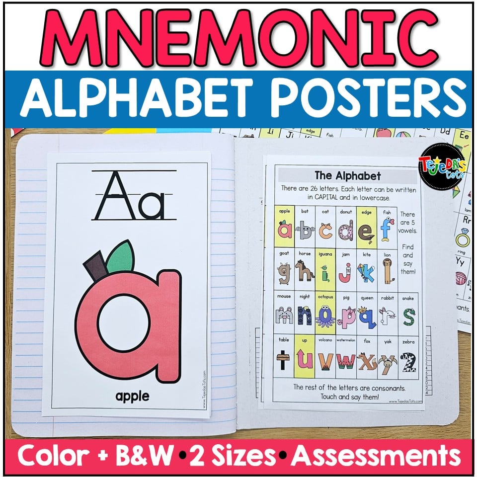 Mnemonic Alphabet Posters with Embedded Mnemonics B D P Q Reversal Letters