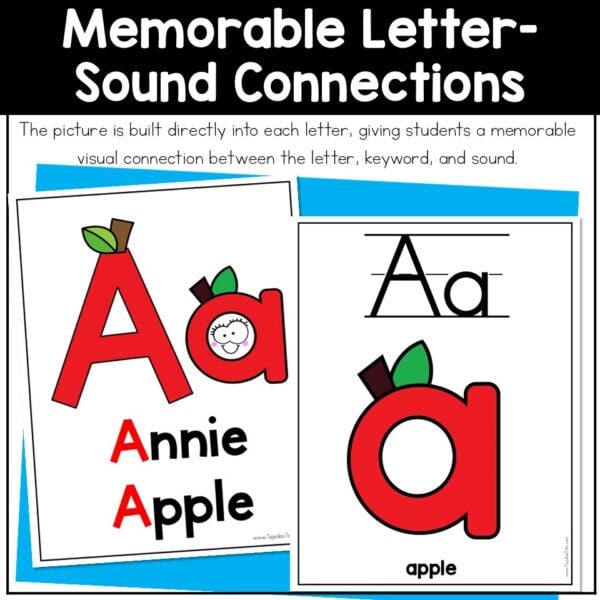 Mnemonic Alphabet Posters with Embedded Mnemonics B D P Q Reversal Letters - Image 10