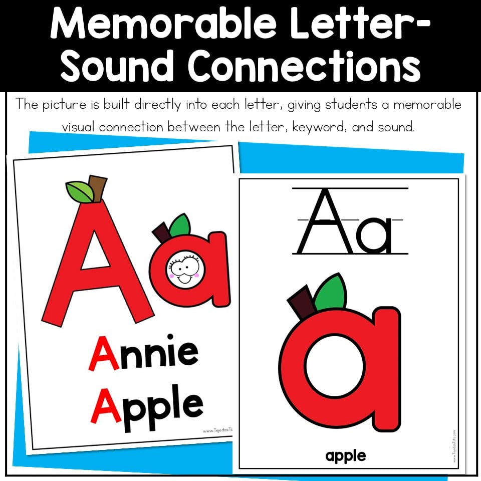 Mnemonic Alphabet Posters with Embedded Mnemonics B D P Q Reversal Letters
