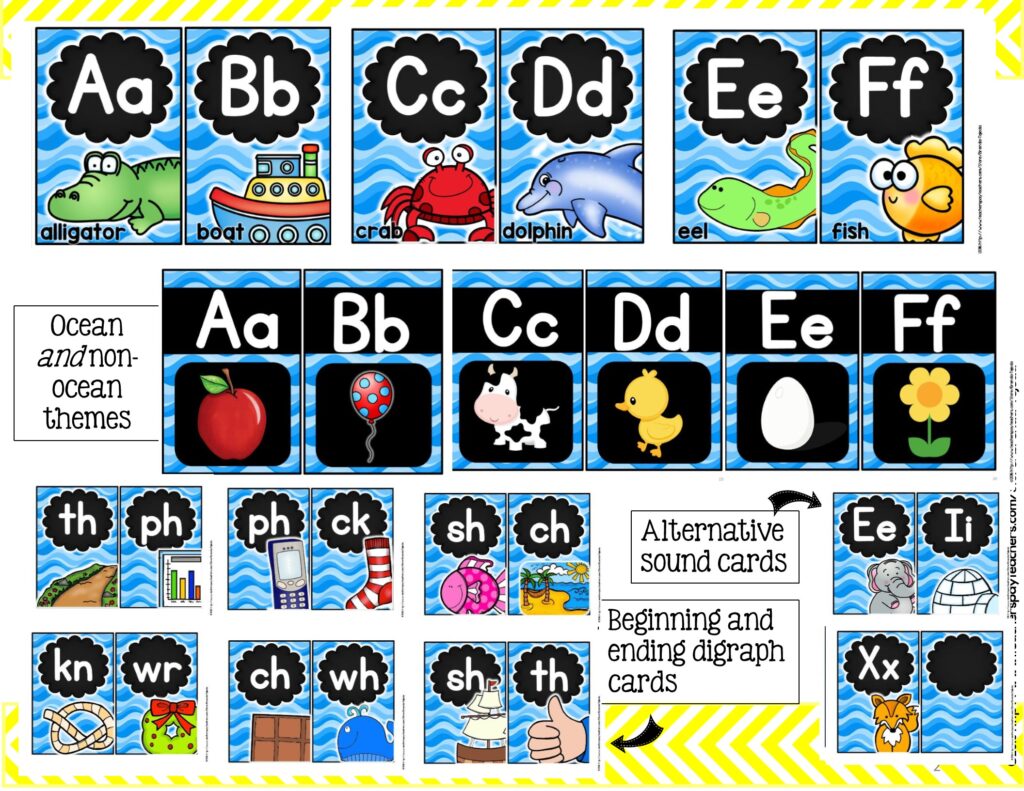 Alphabet Posters and Word Wall: Ocean-Themed