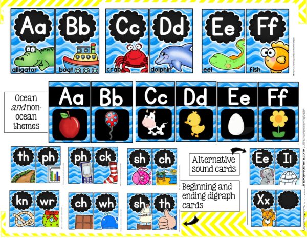 Alphabet Posters and Word Wall: Ocean-Themed - Image 4