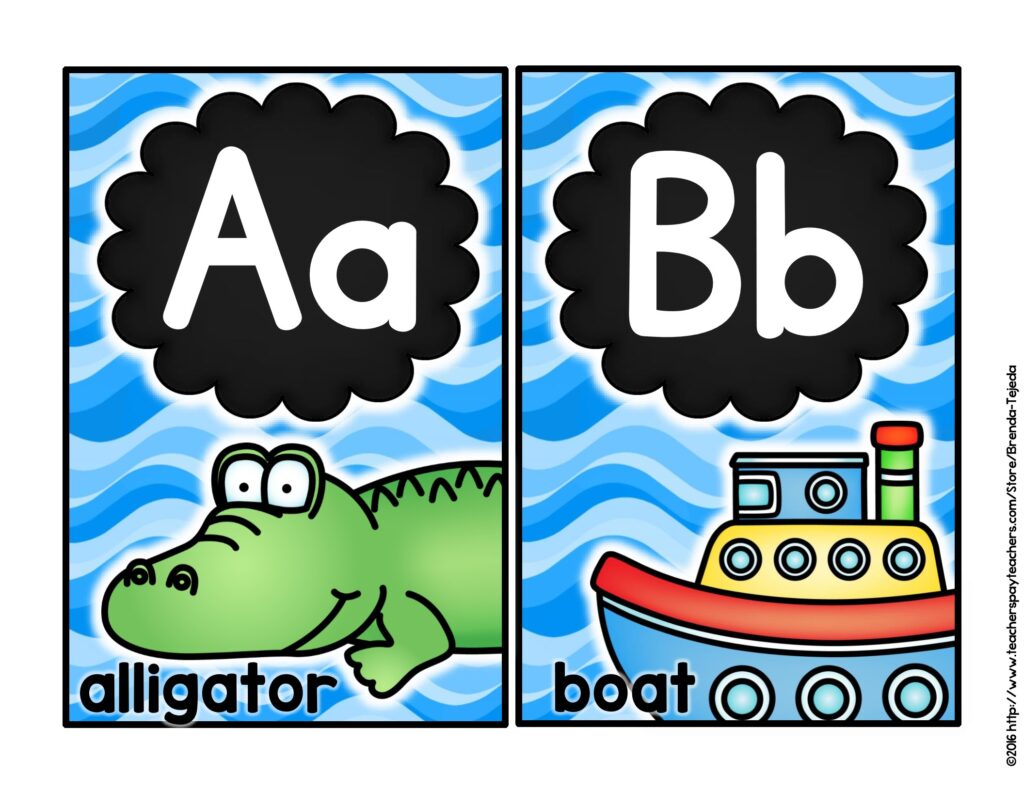 Alphabet Posters and Word Wall: Ocean-Themed