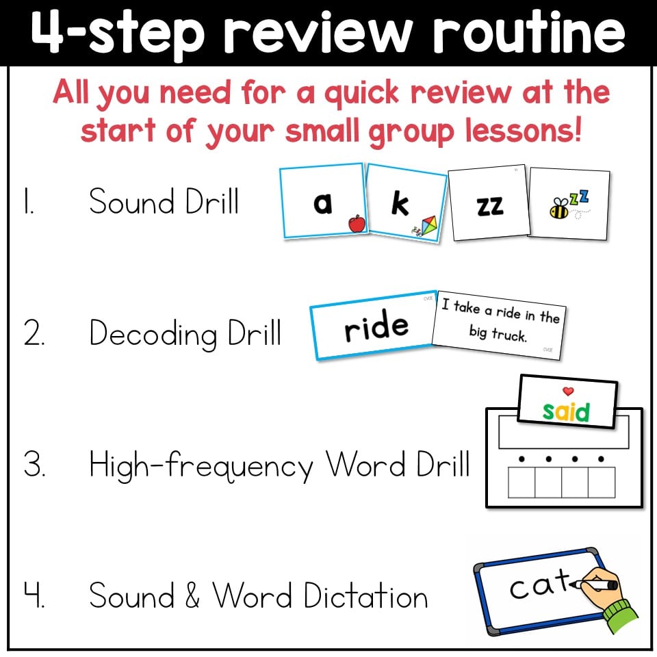 Small Group Phonics Review Bundle | Sound Drill Decoding & High-Frequency Words
