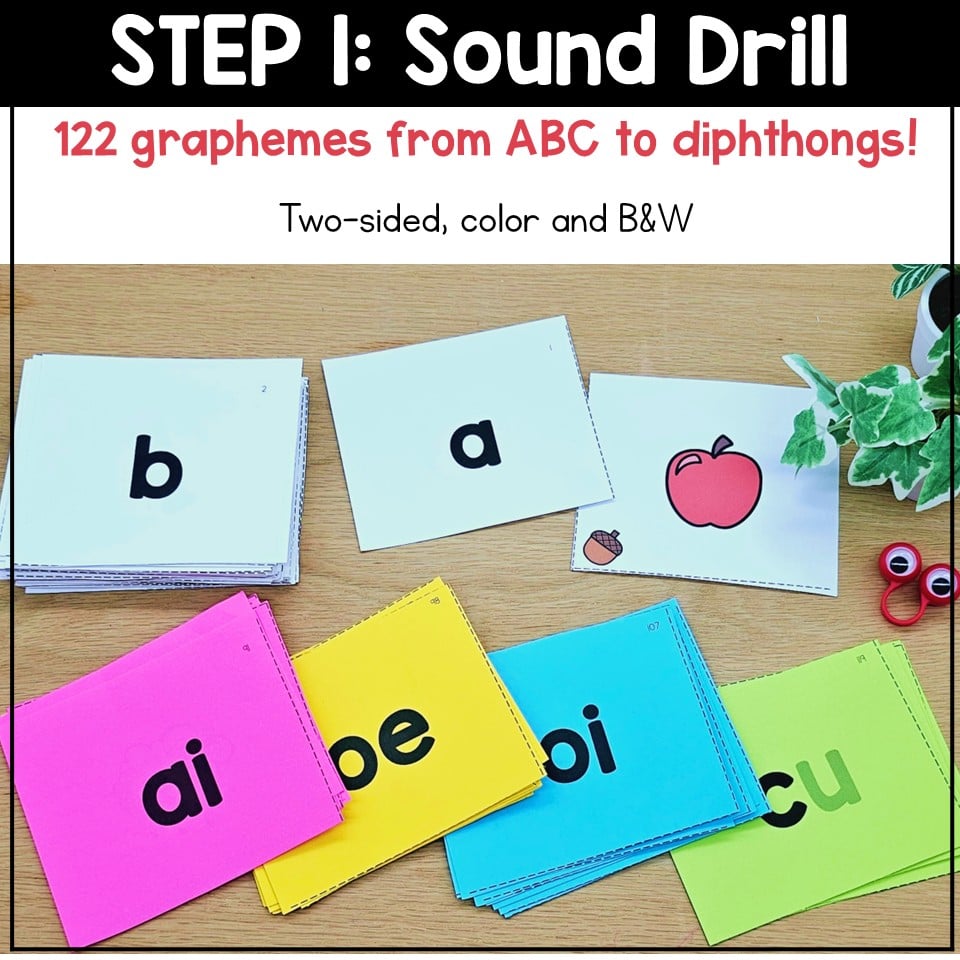 Small Group Phonics Review Bundle | Sound Drill Decoding & High-Frequency Words