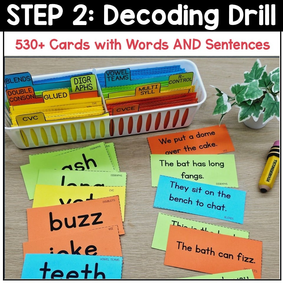Small Group Phonics Review Bundle | Sound Drill Decoding & High-Frequency Words