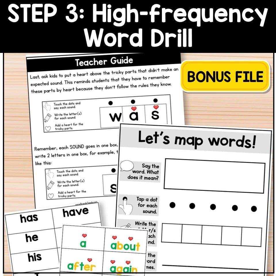 Small Group Phonics Review Bundle | Sound Drill Decoding & High-Frequency Words
