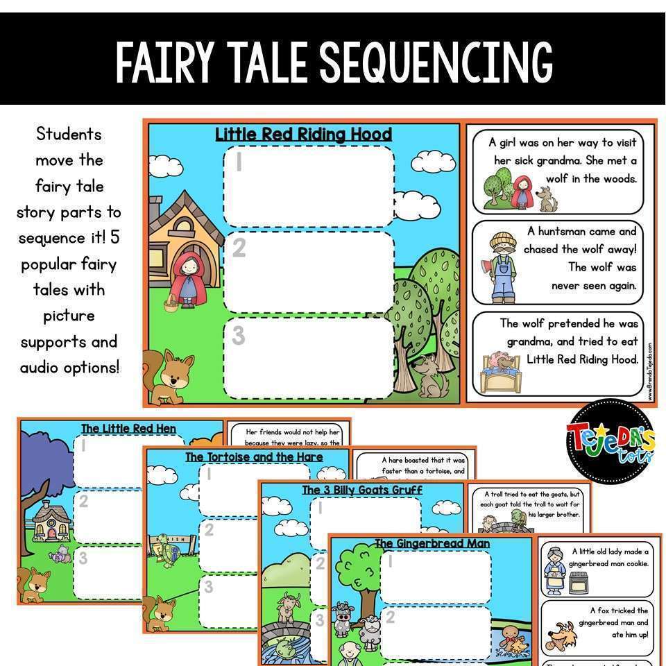 DIGITAL: Sequencing Comprehension Strategy - Image 5