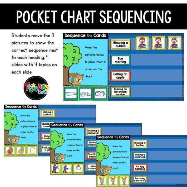 DIGITAL: Sequencing Comprehension Strategy - Image 3