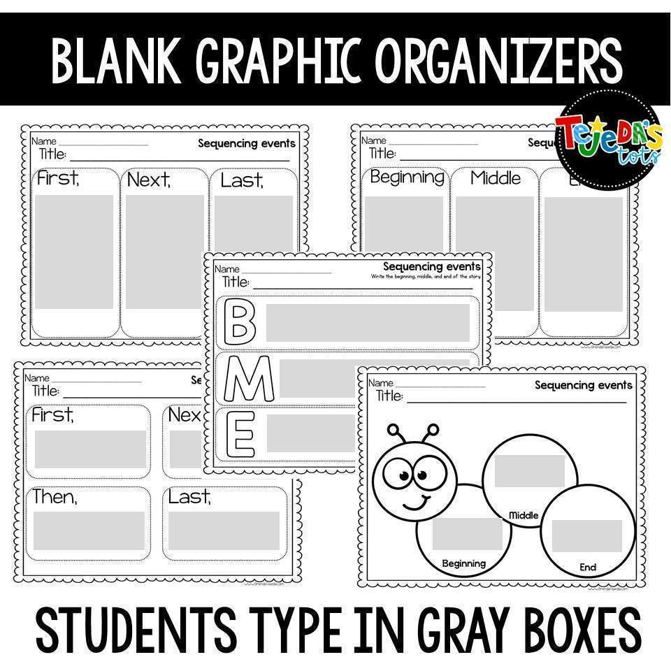 DIGITAL: Sequencing Comprehension Strategy - Image 2